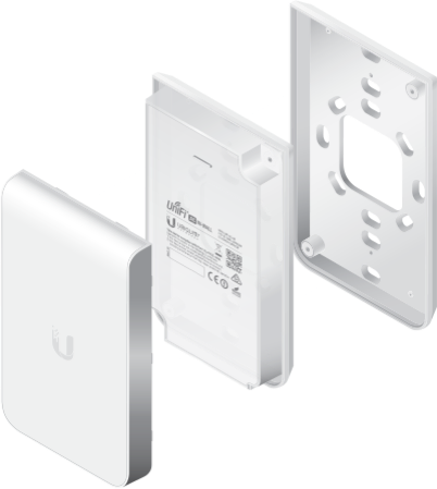 unifi AP In-Wall